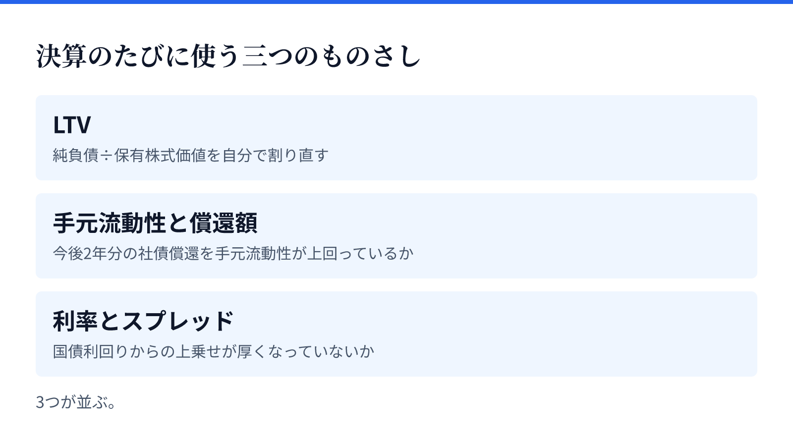 決算のたびに使う三つのものさし。3つが並ぶ。LTV、手元流動性と償還額、利率とスプレッド