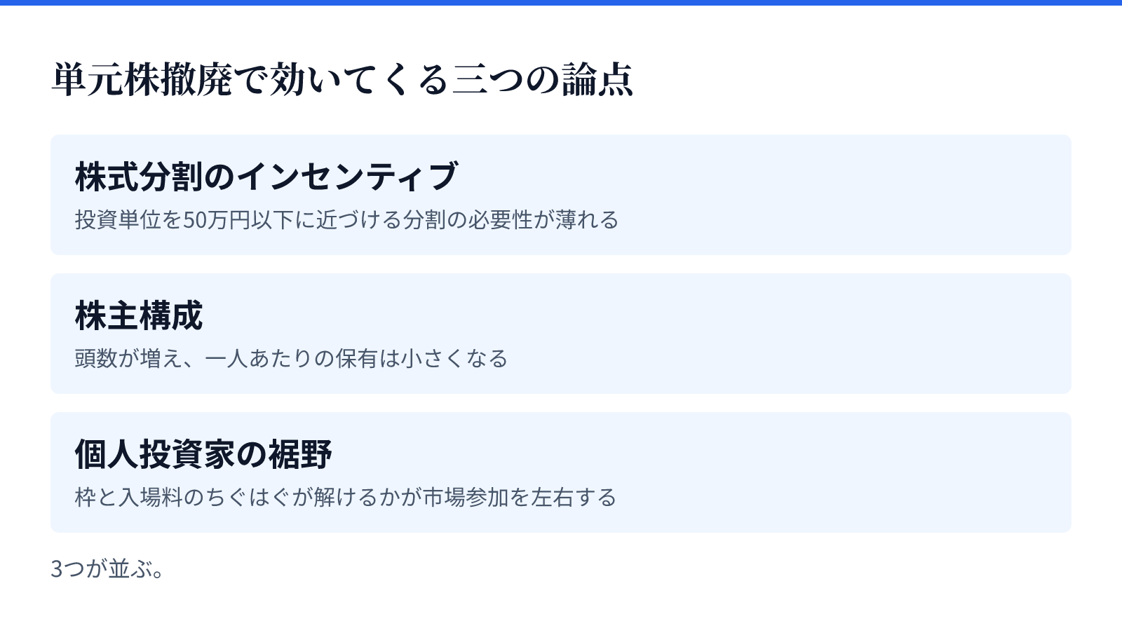 単元株撤廃で効いてくる三つの論点。3つが並ぶ。株式分割のインセンティブ、株主構成、個人投資家の裾野