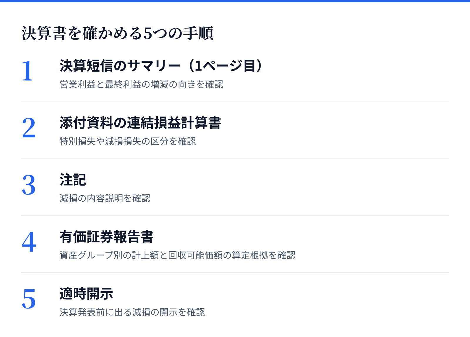決算書を確かめる5つの手順。1 決算短信のサマリー（1ページ目）、2 添付資料の連結損益計算書、3 注記、4 有価証券報告書、5 適時開示